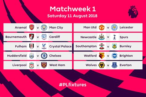 football results sky sports|Football Fixtures .